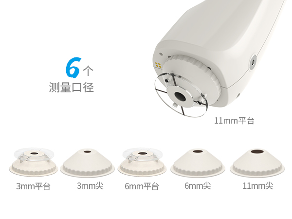 一、全场景适配.jpg