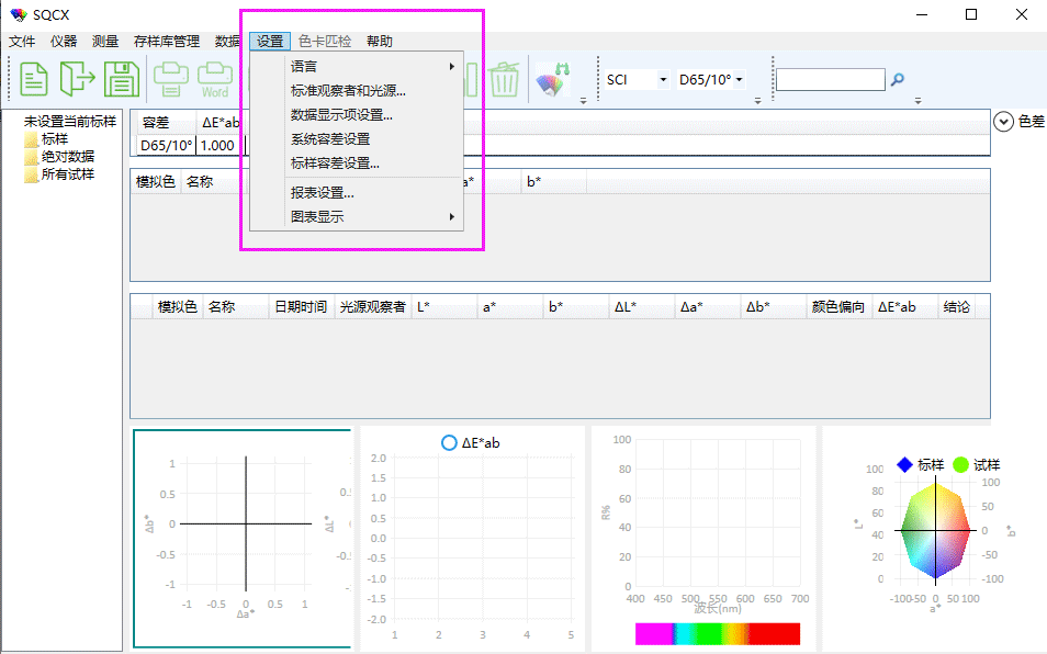 3、测量指标丰富,多种观测光源