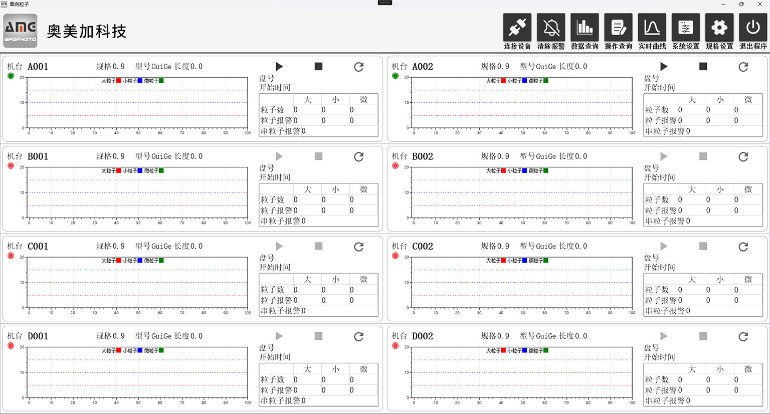 漆包线粒子检测系统 图12