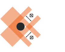 测量模式示意图1