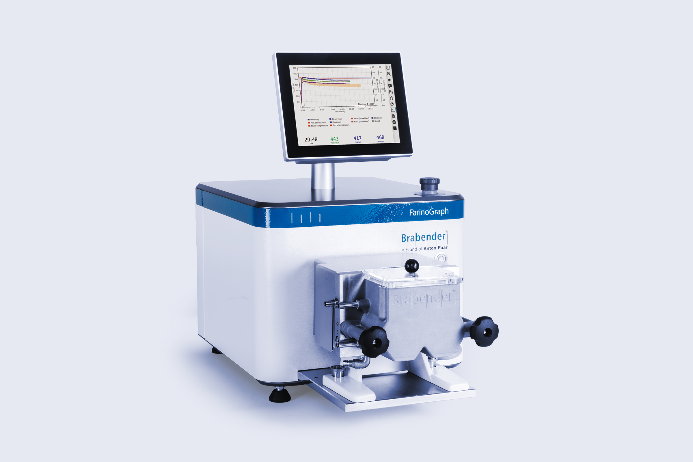 Brabender FarinoGraph