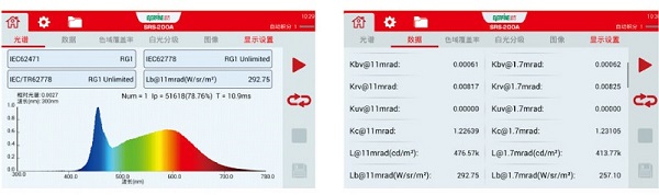 SRS-200A 光谱辐亮度辐射安全测试系统