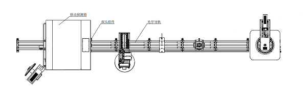 OST-500 光辐射安全测定系统