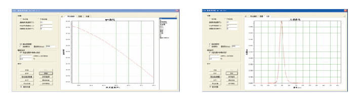 ATA-500UV LED自动温控光电分析测量系统-紫外