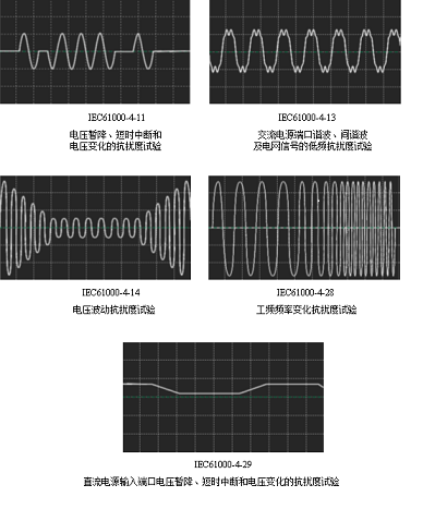PCR-W系列 高性能可编程交直流电源