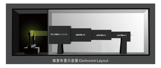 GO-2000 卧式分布光度计