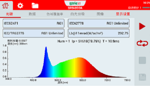 SRS-200A 光谱辐亮度辐射安全测量系统