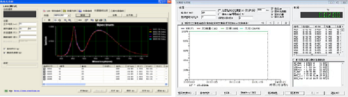 ATA-500/1000 LED自动温控光电分析测量系统