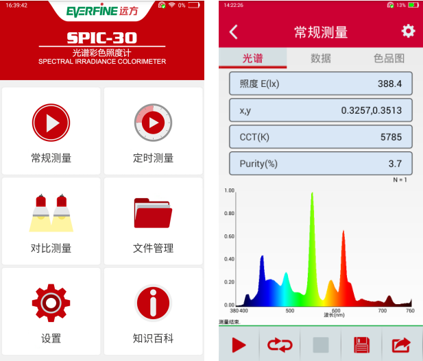 SPIC-30SE 光谱彩色照度计