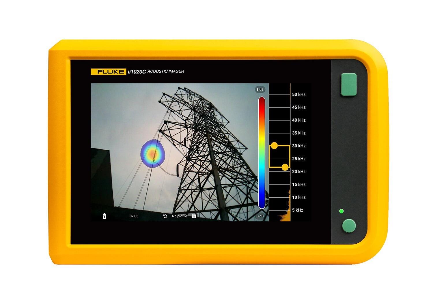 Fluke ii1020C