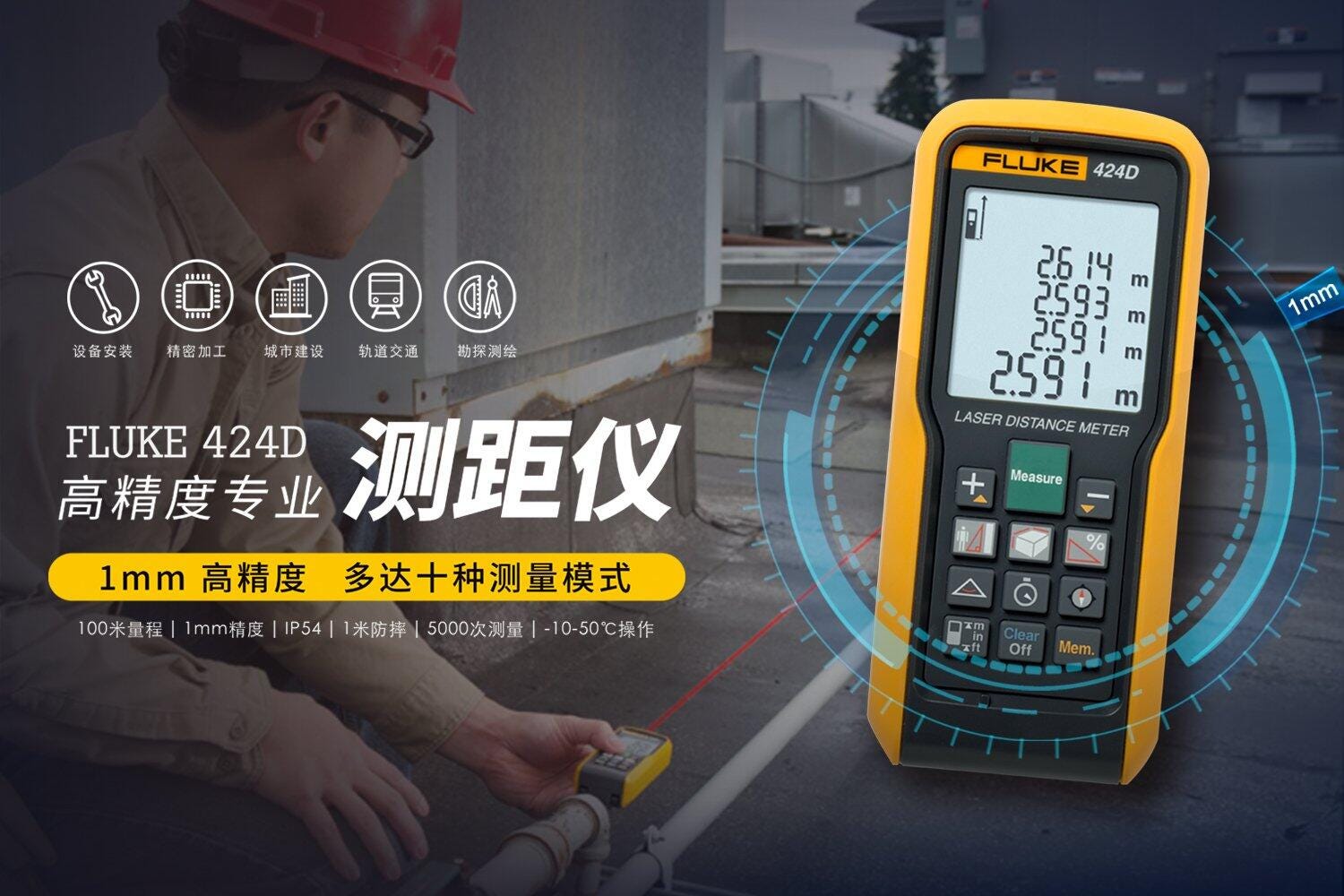 Fluke 424D