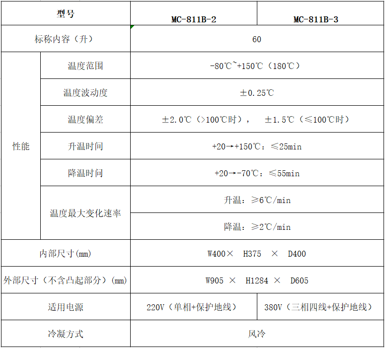 MC系列技术指标.png