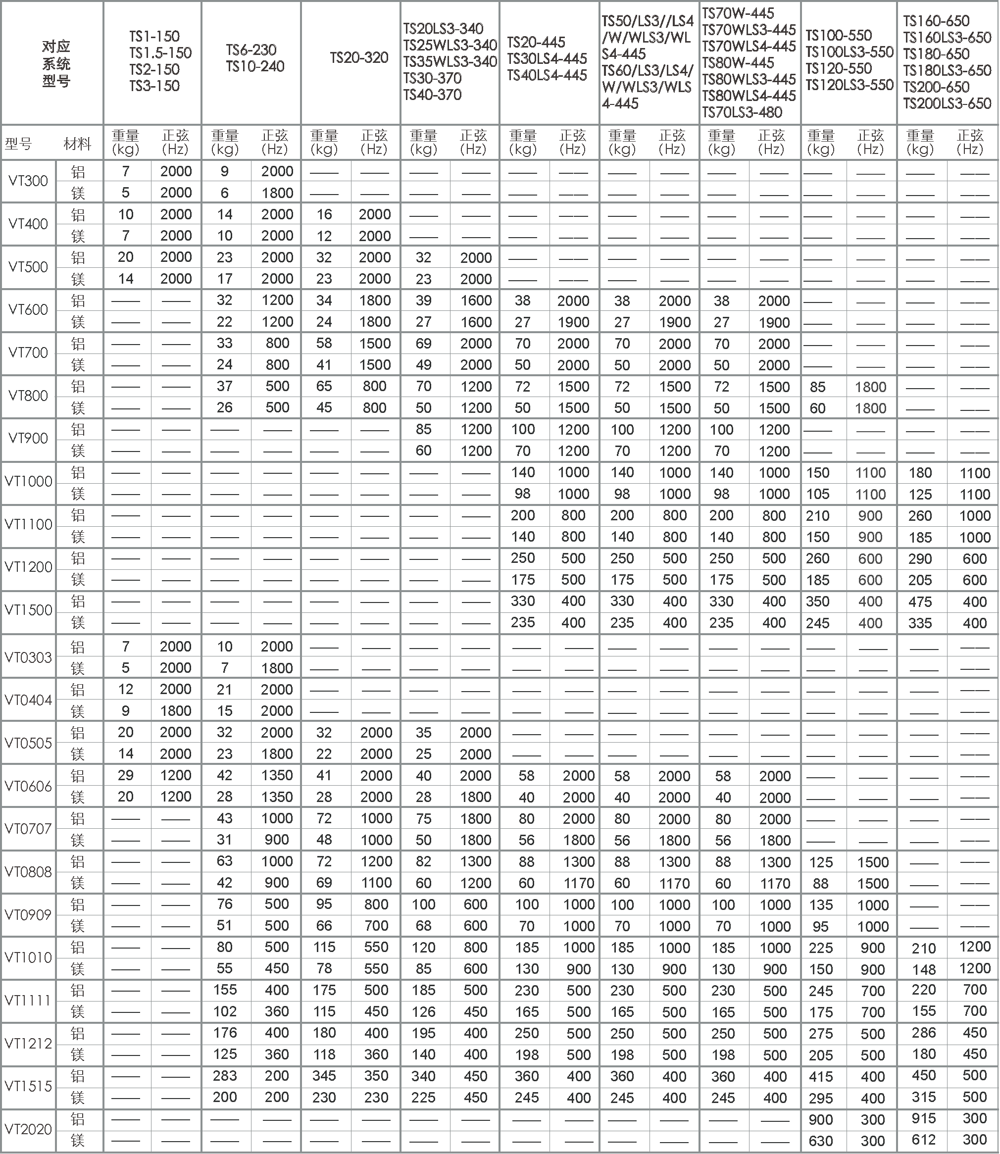 扩展台.png