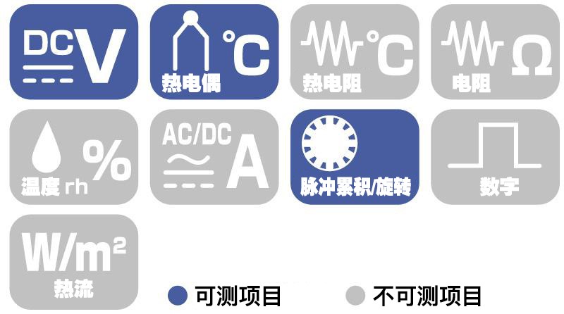 从产线到研发均能使用，适用范围广的小型数采
