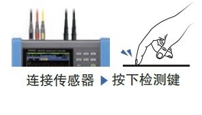 传感器自动识别功能，避免误测量