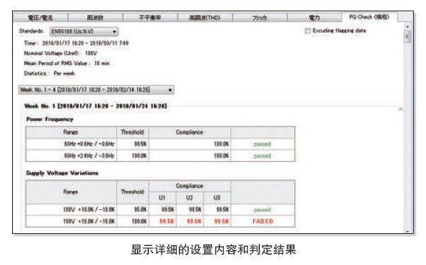 EN50160 判定功能（PQ ONE）