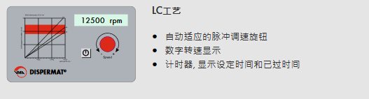 LC控制工艺