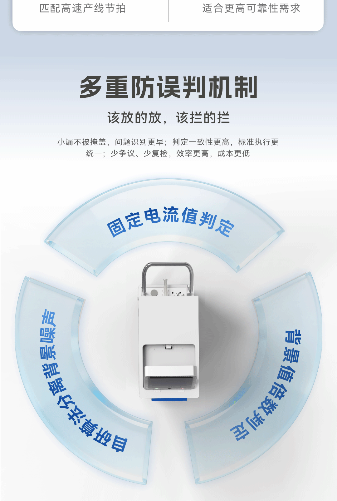 规格参数