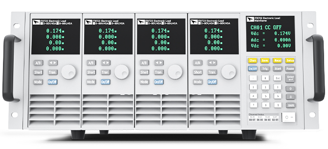 IT8701P / IT8702P / IT8703P / IT8722 / IT8722B / IT8723 / IT8731 / IT8732 / IT8732B / IT8733 / IT8733B