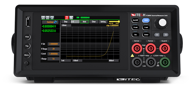 IT2806R / IT2805R / IT2801R / IT2801 / IT2805 / IT2806