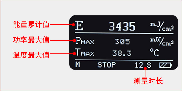 LS137紫外能量计测量停止界面
