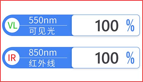 镜片透过率测量仪 图7