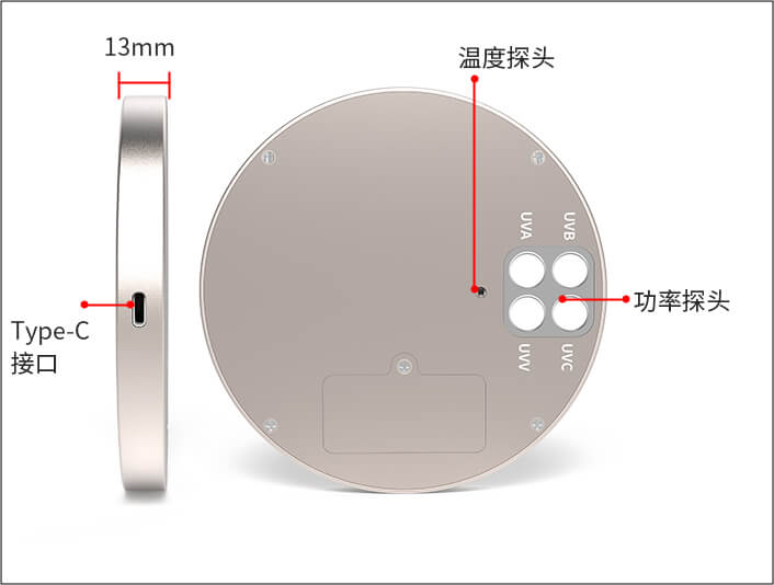 四波段紫外能量计 图2