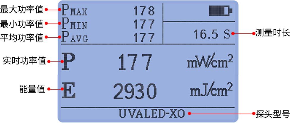 主机+UVALED-X0探头 LS125 图3