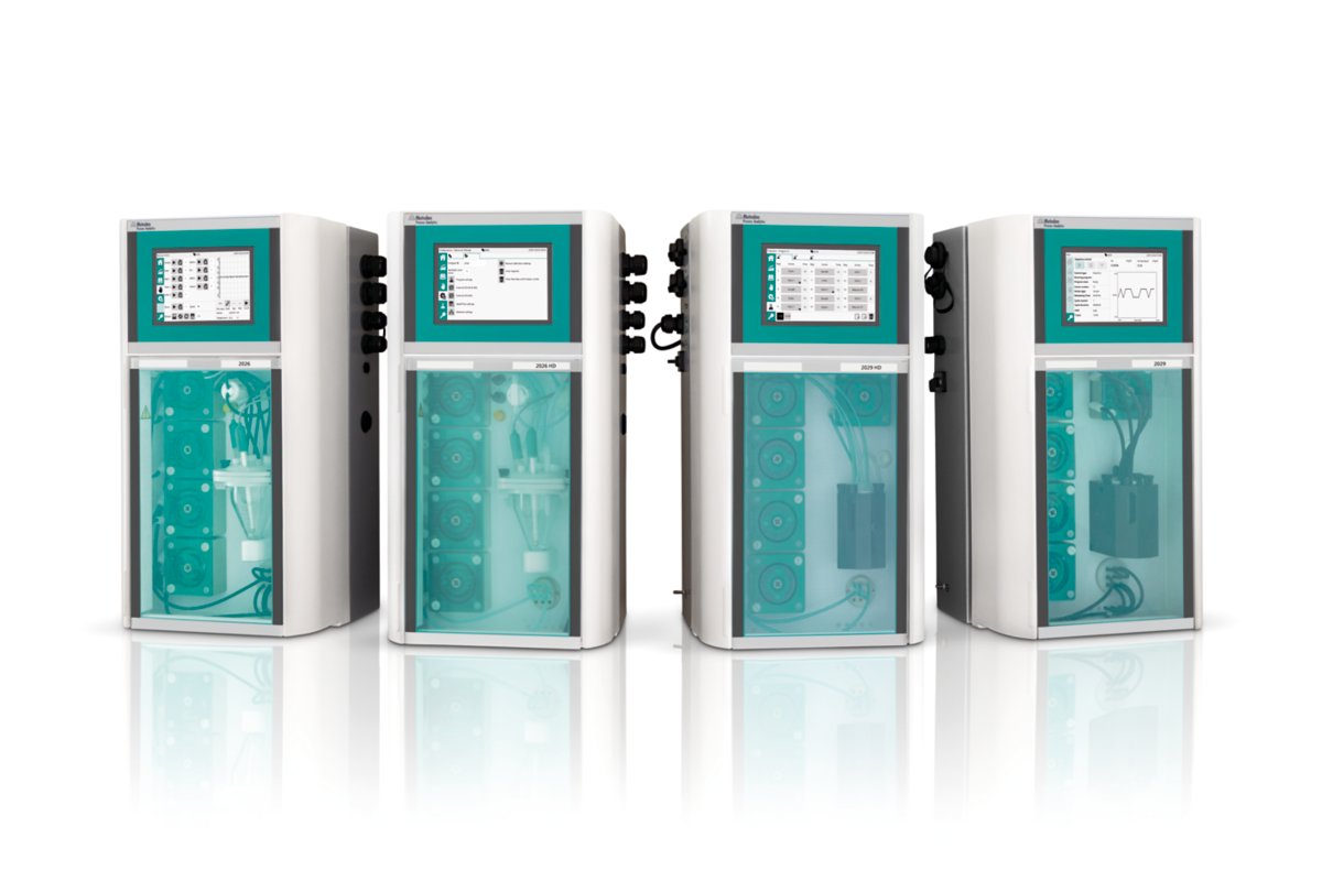 202x Analyzers in heavy-duty (HD) version