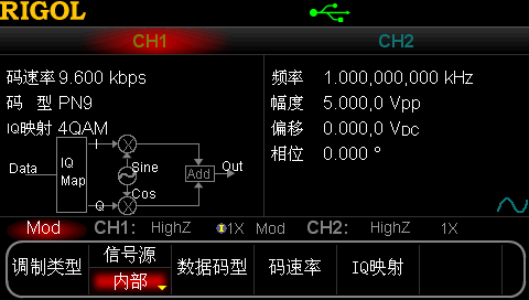DG5000