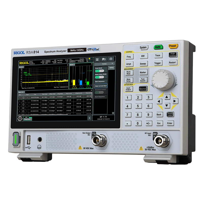 RSA800