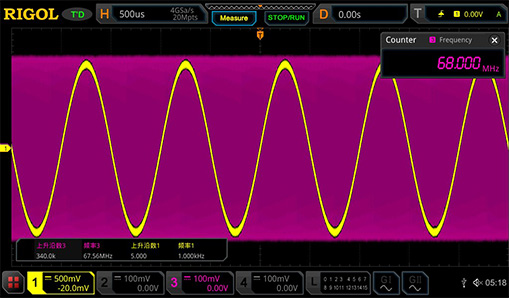 MSO5000