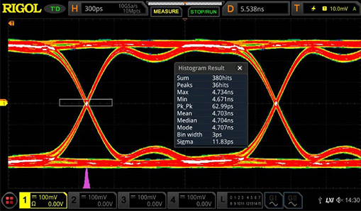 MSO8000