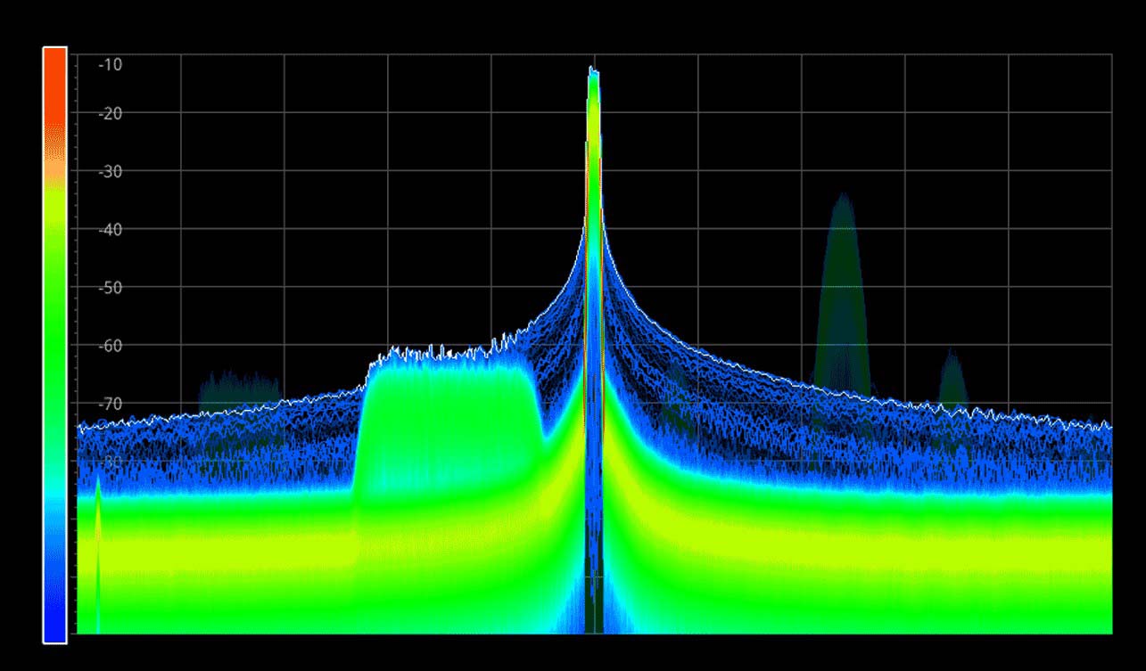 DG70000
