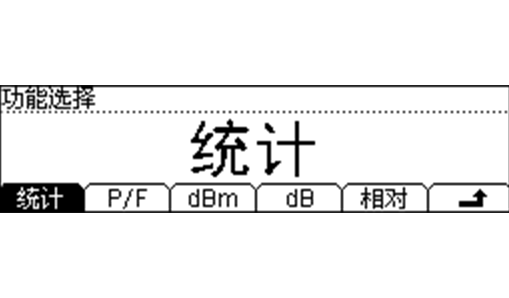 DM3068