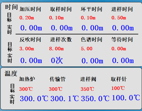 天美公司赛里安HS-120A顶空进样器 图2