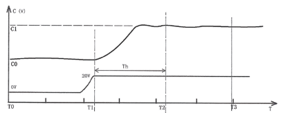 1679445558111714.png image.png