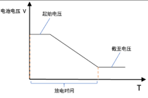 1628824002296618.png image.png