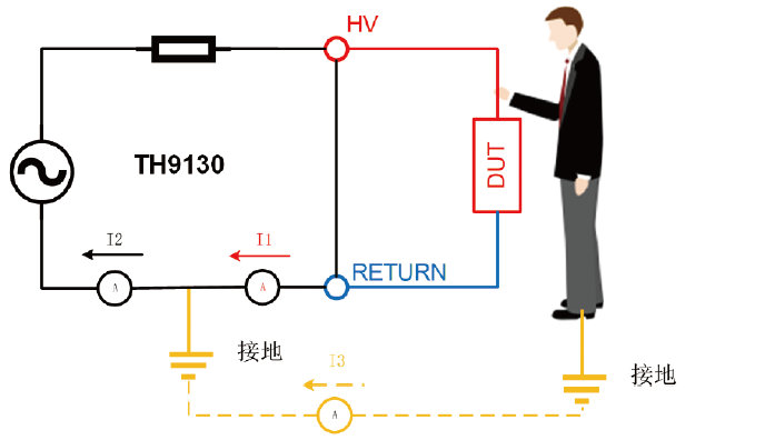 1671525576788729.png 人体保护.png