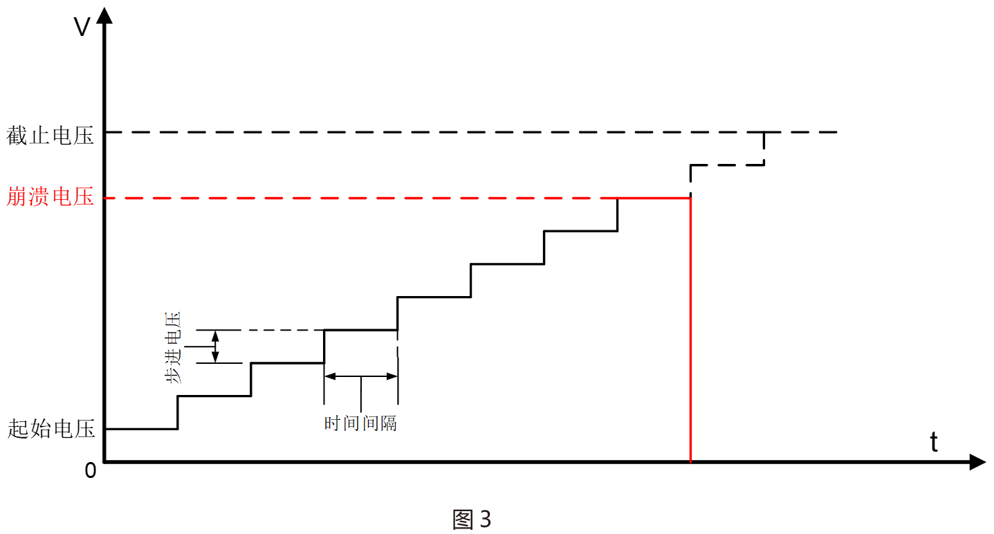 1601188793127374.png image.png