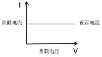 1628823941645820.png image.png