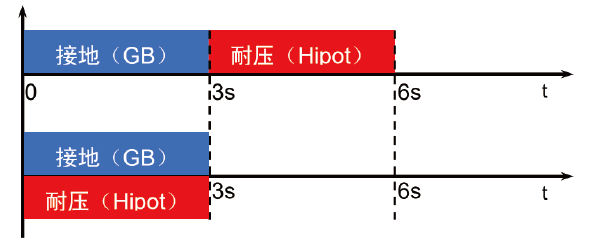 1671525392854998.png 同步测试.png