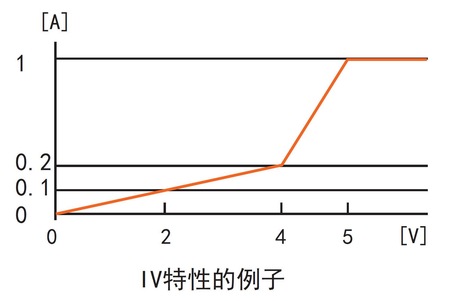 1642143287945408.png image.png