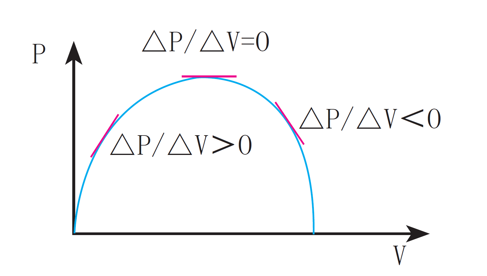 1642143599120506.png image.png