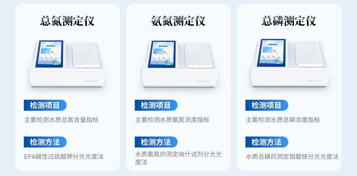 溶解氧检测仪