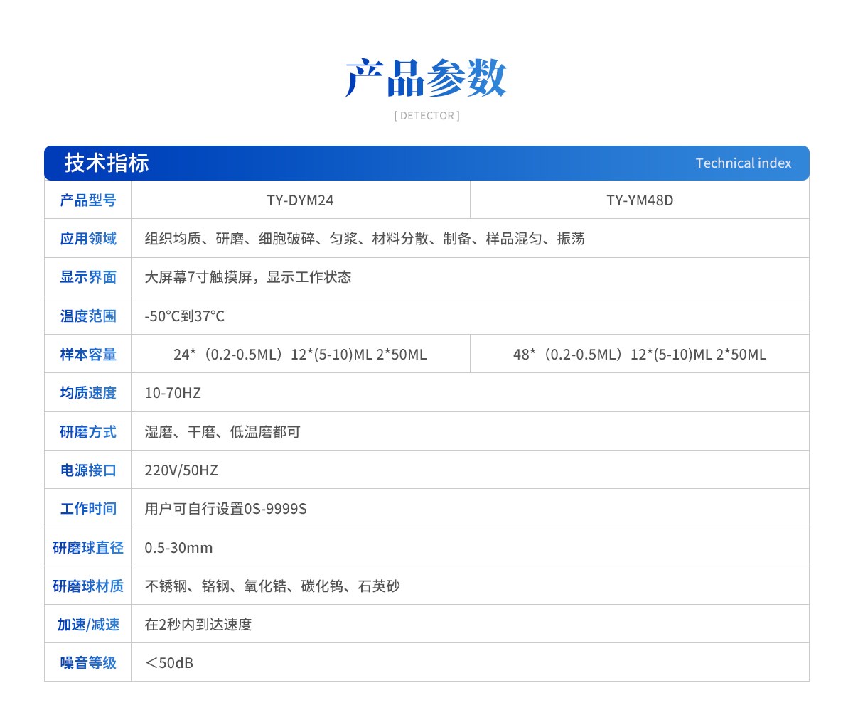 高通量冷冻型组织研磨仪