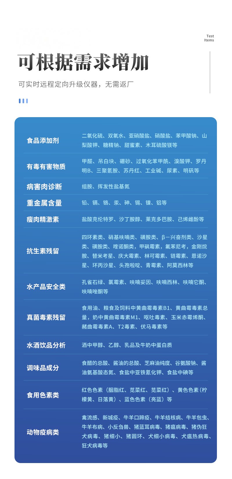 高精度蛋白质检测仪