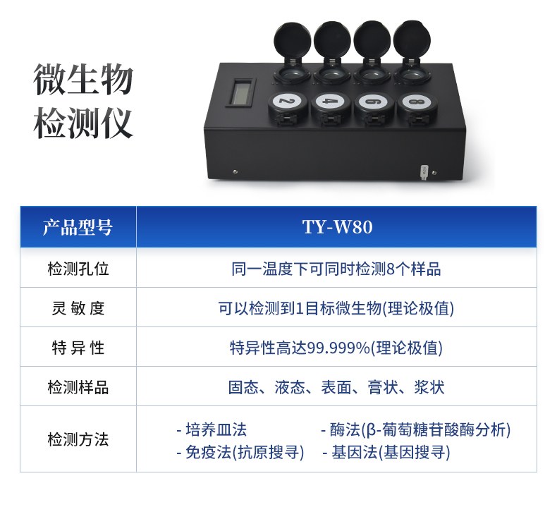 洁净度检测仪