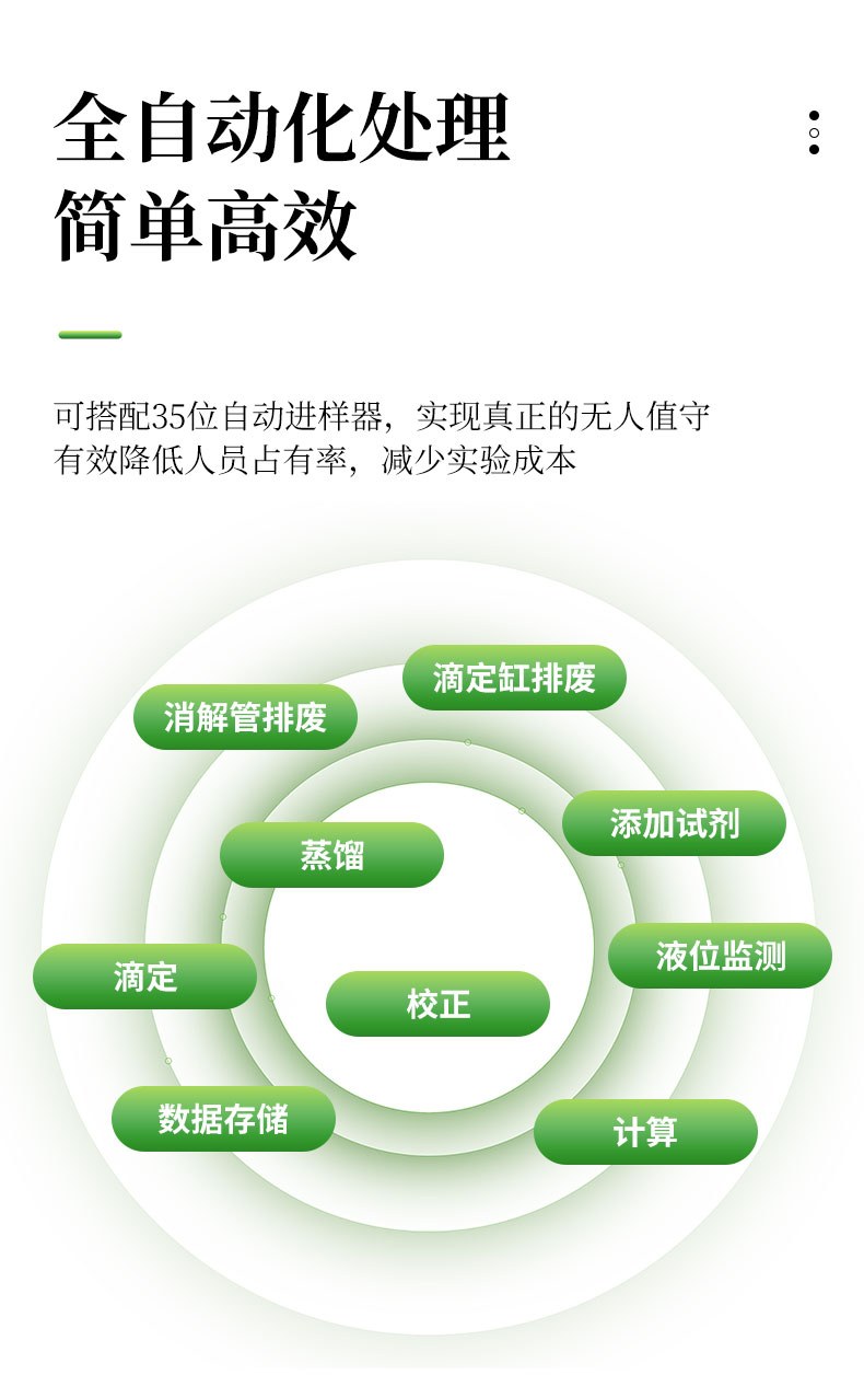 凯氏定氮仪器