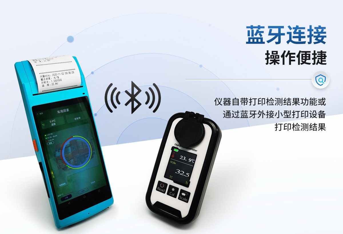 车用尿素检测仪
